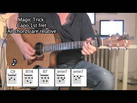 (They Long to Be) Close to You - Acoustic Guitar - Chords - Carpenters