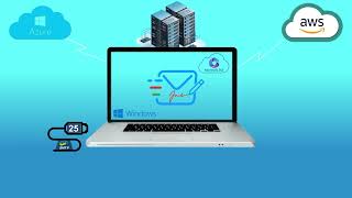 How to Configure ExSign for Microsoft 365