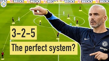 Why is every team playing the same formation?