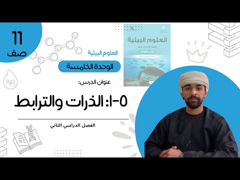 الذرات والترابط 5 1 العلوم البيئية صف الحادي عشر شرح مبسط حسب الأهداف أ زياد الغساني 