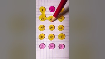 Kun jij deze IQ-test maken? #iqtest #wiskunde #quiz #wiskunde #korte broek