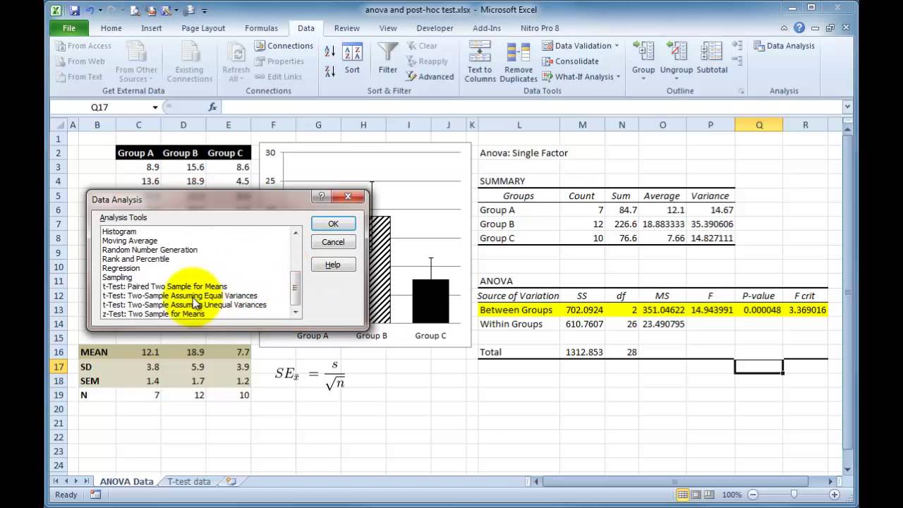 survey data to use for two way anova in excel survey data to use for two way anova in excel