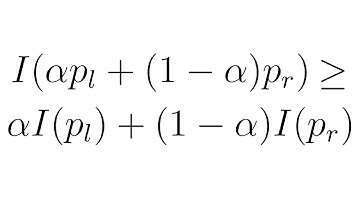 Learning To See [Part 14: Better Heuristics]