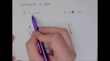 Vectors - rectangular to polar form conversion