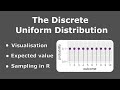 The Discrete Uniform Distribution Explained | Sampling &amp; Plotting in R