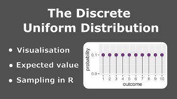 The Discrete Uniform Distribution Explained | Sampling & Plotting in R