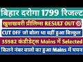 Bihar Daroga 1799 Prelims result🔥। BIHAR DAROGA RESULT 2026। BIHAR SI 1799 CUT OFF।