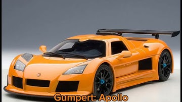 My favorite cars from every car brand part 7 (Wiesmann, Fiat, SSC, Gumpert & Apollo)