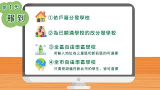 【新生線上報到 - 新北市 報到教學】