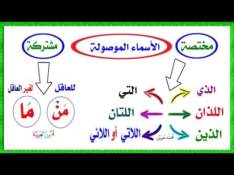 الأسماء الموصولة كاملة  المختصة و المشتركة