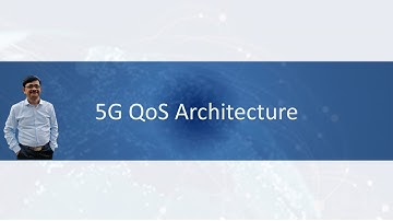 QoS Architecture (3/12)