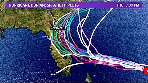 What are spaghetti plots?