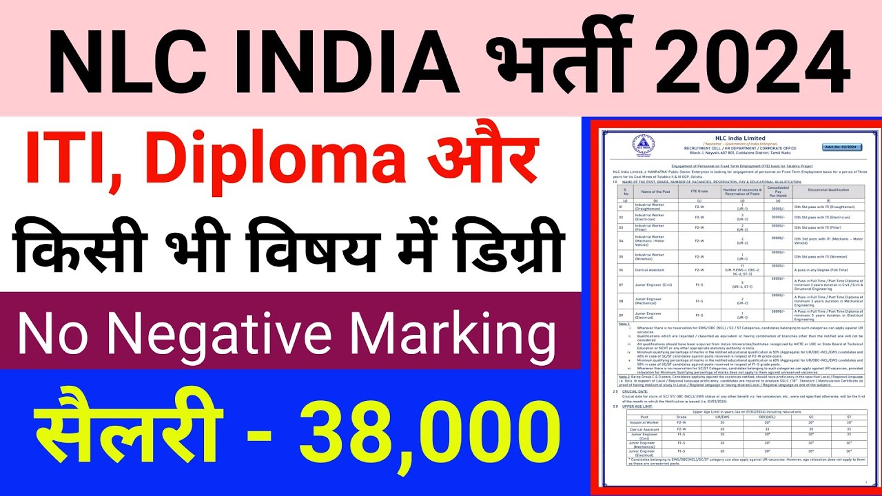 NLC India Recruitment 2024| ITI Govt Job Vacancy 2024| Diploma Govt Job Vacancy 2024|