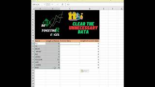 Removing unnecessary data in excel from cell ( Trim function)