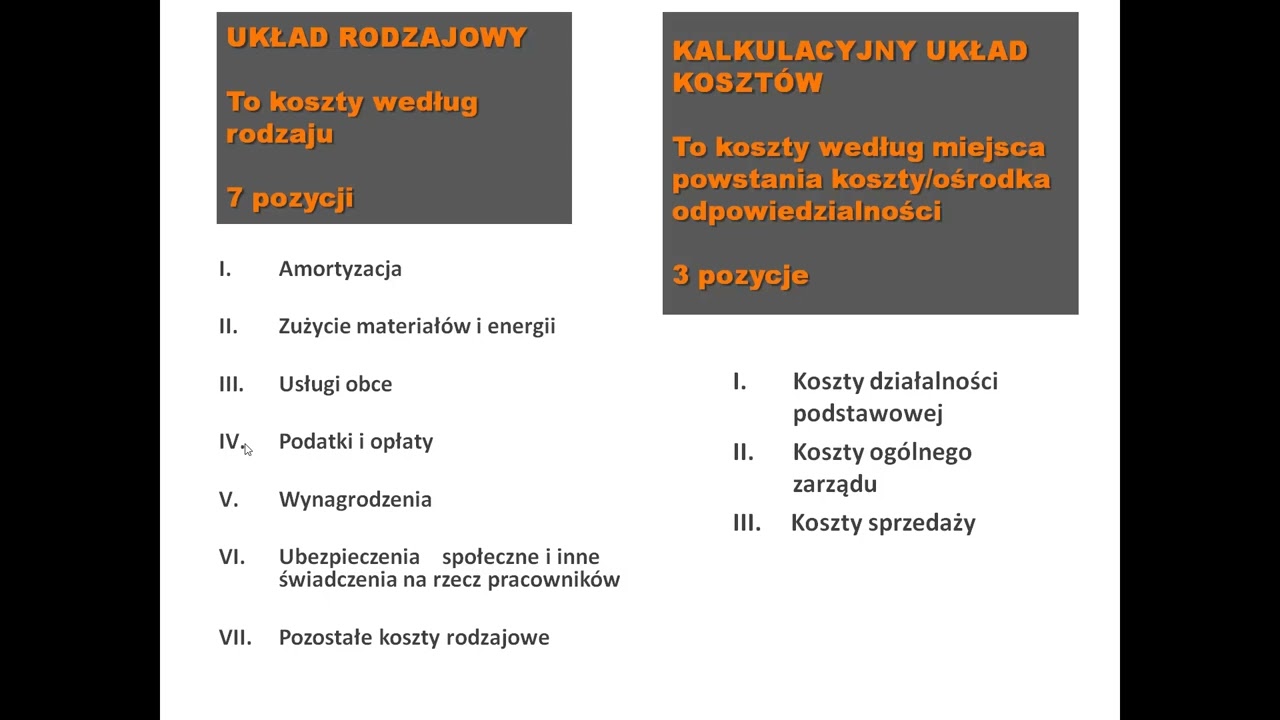 Układ kalkulacyjny darmowy fragment kursu