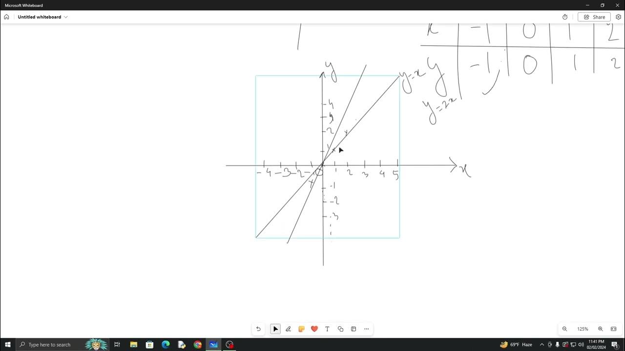 2 igcse fpm graphs part 1 youtube