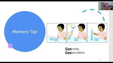 Stages of Cognitive Development- Jean Piaget