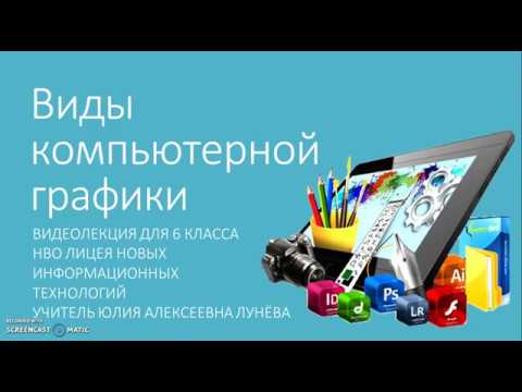 Виды компьютерной графики - перевернутый класс