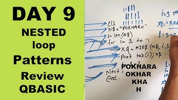 SEE Computer science || NESTED loop Patterns in QBASIC || Day 9 || Readersnepal
