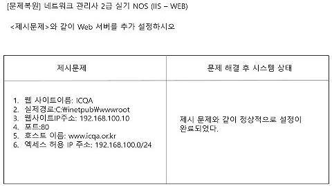 ICQA 네트워크관리사  실기 #ICQA #NOS #IIS(Web)설정_02 #실기문제 #WEB #IIS #Windows_server