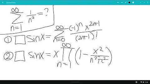 THE BASEL PROBLEM (sum of 1/n^2 over positive integers!!)