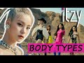 BODY TYPES in ITZY (Kibbe Edition)