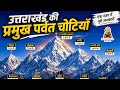 उत्तराखंड की प्रमुख पर्वत चोटियां | Uttrakhand's important Peaks | UKSSSCEXAM | UKPSC EXAMS