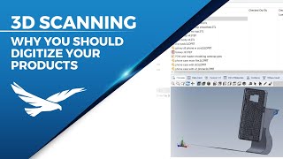 Why You Should Digitize Your Products