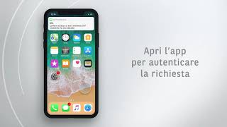 Come Cambia La Consulenza A Distanza Con La Psd2