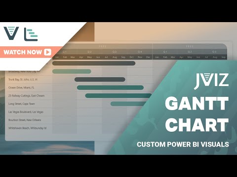 JVIZ Gantt Chart