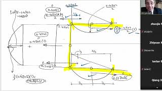 BEM Lecture 10 Part 1-2