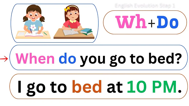 Improve English Speaking: WH questions with to Do.