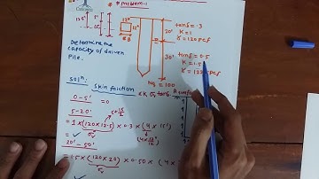 Geotechnical Engineering II: Driven Pile Design on Sand Concepta Bangla Tutorial
