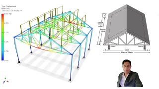 Simulación Estructural Armadura Howe para techo_Análisis de esfuerzos en Inventor.