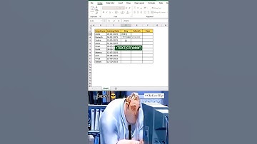 Convert Date into Day, Month & Year in Excel 📅 | TEXT Formula Hack