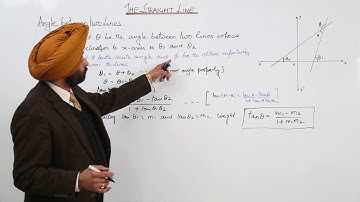 CBSE l Best Topic l CLASS 11 l MATH l Straight Lines l Angle between two lines l L7