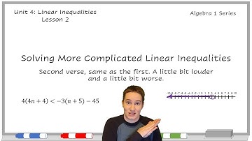 KStevMath - Algebra 1 - Unit 4 - Solving and Graphing More Complicated Linear Inequalities