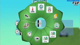 KODU - Program Keyboard Control