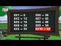 Table of 6 Song  | 6X Table for Kids | Easy &amp; Fun Learning Method | Kiddo Study
