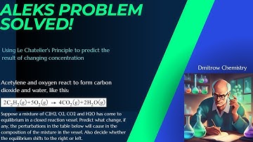 ALEKS: Using Le Chatelier