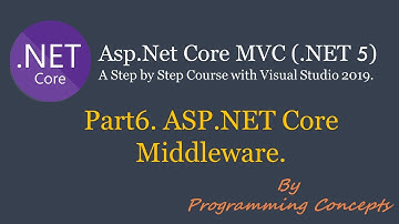 Deel 6. ASP.NET Core Middleware | Aanvraagdelegatie | RUN, USE MAP, USEWhen en MAPWhen gebruiken.