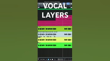 🎚️How To Use Layers In Studio One
