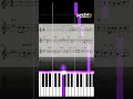 Al Green - Let's Stay Together (Partitura) #partitura