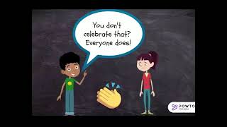 PERFORMANCE TASK IN EMPOWERMENT TECHNOLOGIES – NETIQUETTE