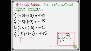 Rationale Zahlen 4 Multiplikation