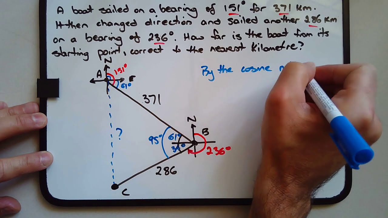 How to use the cosine rule in trigonometry to solve a bearings problem
