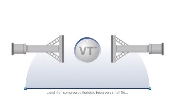 Virtual Tabulation® by Configit