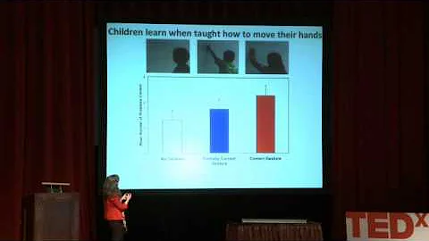 TEDxUChicago 2011 - Susan Goldin-Meadow - What Our Hands Can Tell Us About Our Minds