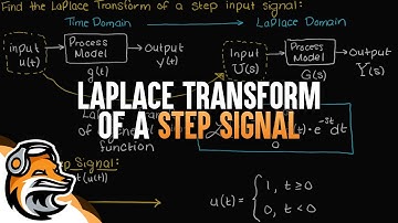 Laplace Transform of a Step Input Signal