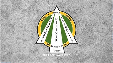 2019 SDDC Command Video